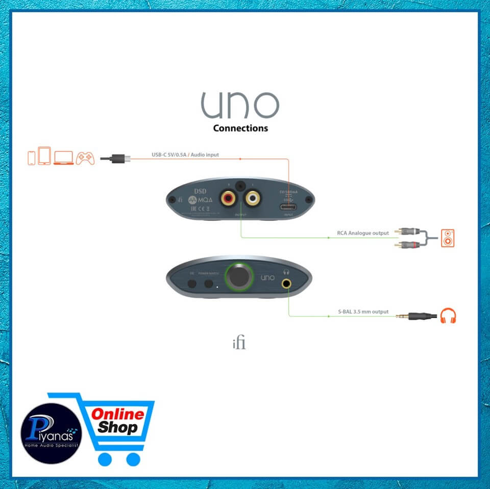 ตัวแปลง เครื่องเสียง D/A IFI: UNO DAC